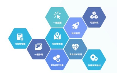 醫(yī)院導航系統(tǒng)全解析 實現(xiàn)路徑、技術(shù)對比與集成服務