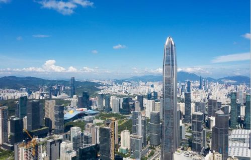 房企市值縮水8000億背后的邏輯 強監(jiān)管下的行業(yè)涅槃與馬云的長期主義視角